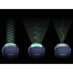 *Scanner à ultrasons sans fil 3 en 1 (Echographe portable)