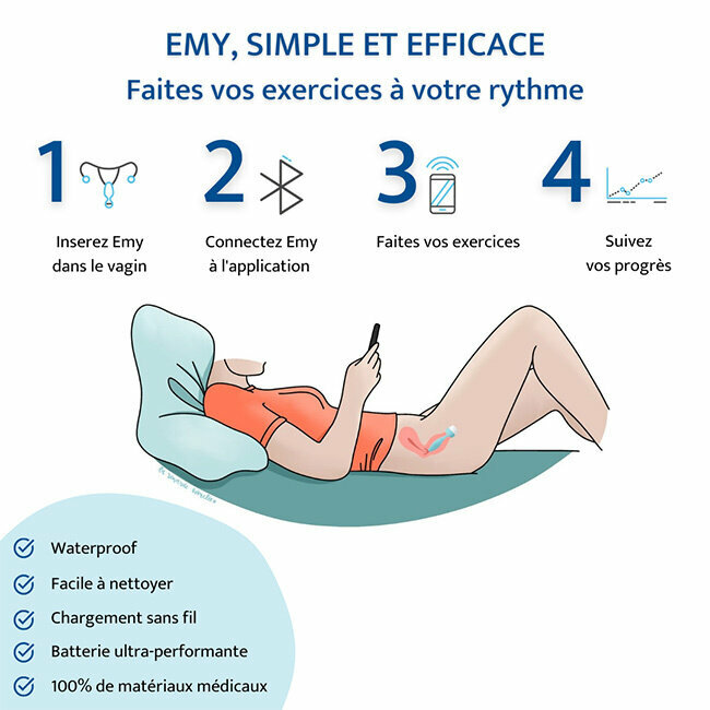 EMY - Sonde de rééducation périnéale sans fil