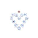 Electrodes pédiatriques SNAP